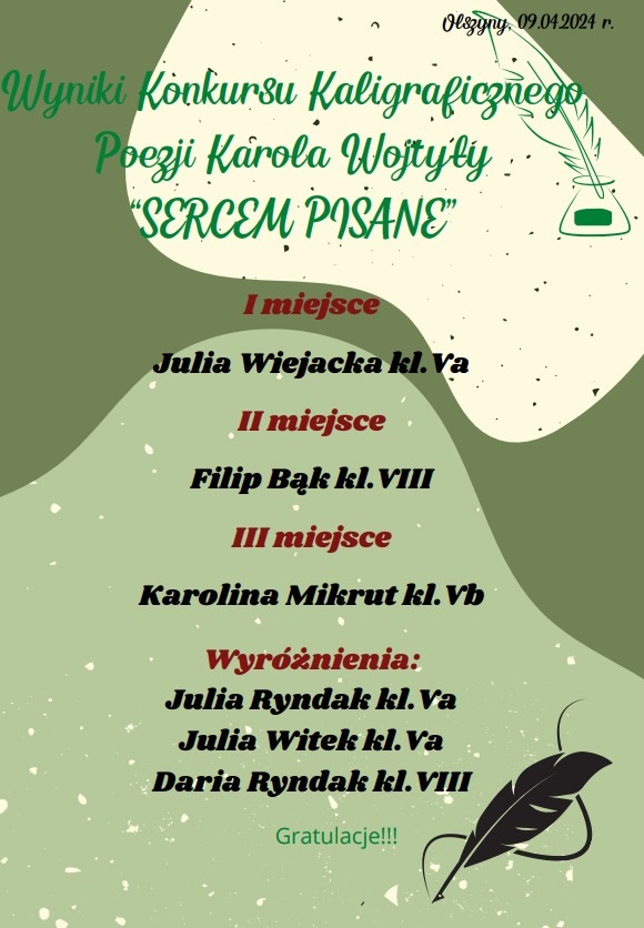 wyniki_konkursu_kaligraficznego wyniki_konkursu_kaligraficznego